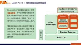AI賦能合作伙伴，共建DT時(shí)代生態(tài)服務(wù)體系——天云大數(shù)據(jù)產(chǎn)品發(fā)布暨渠道招募會(huì)在京舉行
